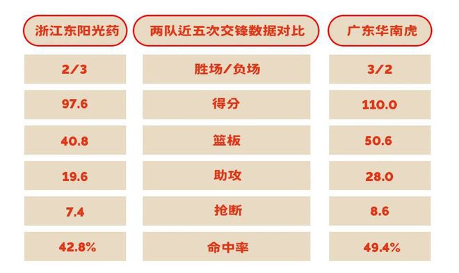 高鑫零售年营收726亿：同比降13% 年内亏损16.68亿